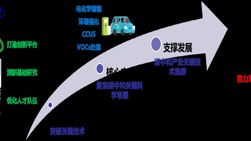常见工程塑料规格参数表：揭秘工程塑料选型的关键指标